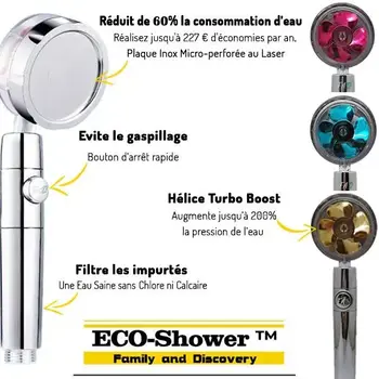 ECO-Shower™ – Design – Economique – Hélice Turbo Boost