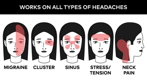 Headache Relief Cap TK AR