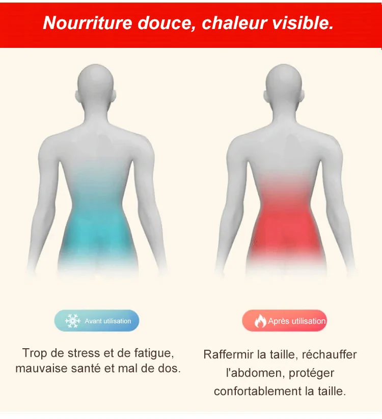 Ceinture orthopédique professionnelle TK